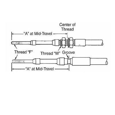 Transmisi Push Pull Kabel Pengendalian Mesin Marinir Truk Kabel Pengendalian Throttle