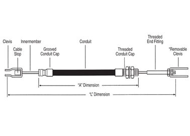 Brake Control Cable Assembly Tarik hanya dengan batang ujung berujung berujung