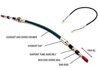 Custom Push Pull Control Cable, Kabel Pengendalian Transmisi Otomotif