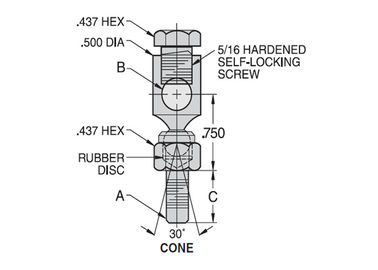 Profesional Rotary Swivel Joint DC Control Swivel Series Baja Karbon Rendah