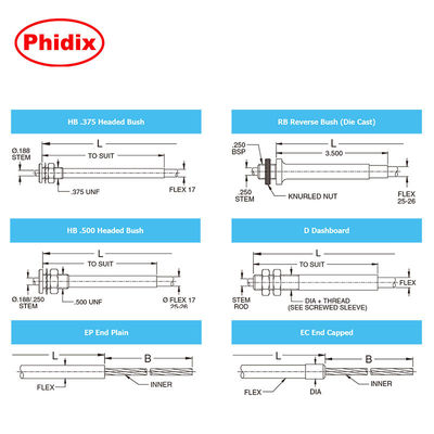 Kabel kontrol industri tegangan tinggi, Pull-Only T-Flex Control Cable Assembly
