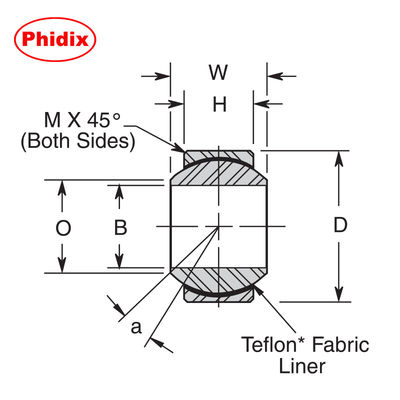 COM-T Series PTFE-dilapisi bantalan. High-load, Low-maintenance Solusi untuk Non-rotational OEM / MRO Peralatan