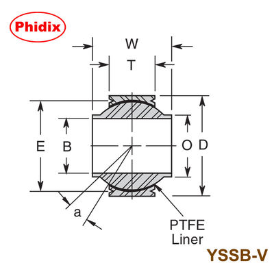 YSSB-V Series Stainless Steel Spherical Bearings ∙ High Misalignment & Corrosion Resistance for Marine, Chemical & Food Machinery ∙ PTFE-Lined Design with Press-Fit/V-Groove Configurations ∙