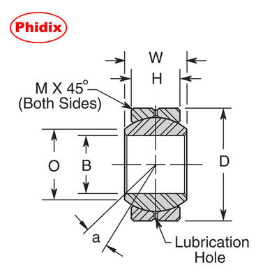 COM Series Precision Spherical Bearings. Solusi OEM/MRO yang hemat biaya dengan pemasangan piring press-fit. Opsi baja dan PTFE berlapis 52100 Chrome-plated.
