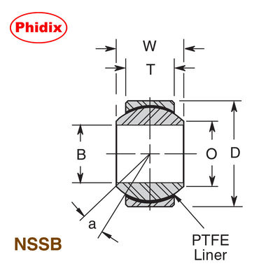 NSSB Series Smaller-Body Stainless Steel Spherical Bearings. PTFE-Lined untuk Ketahanan Korosi dalam Pengolahan Kelautan & Makanan. Press-Fit atau V-Groove Mounting.