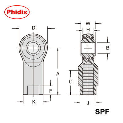 SPM / SPF Series Rod Ends