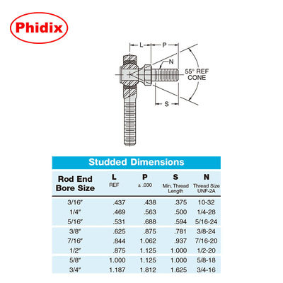 SPM / SPF Series Rod Ends