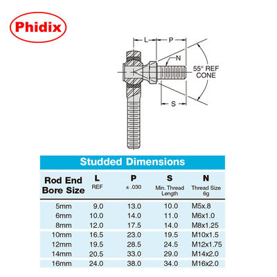 MMJ-M/FJ-M Series Metric Thread Ball Screws                                                                                                                                                                                                                                              Desain tahan korosi/pakaian untuk Robotika & Mesin