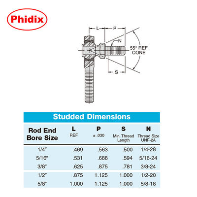 EM-M/EF-M Series Metric Rod Ends: PTFE-lined, Corrosion-Resistant Heavy-Duty Joints untuk Low Maintenance Motion Control