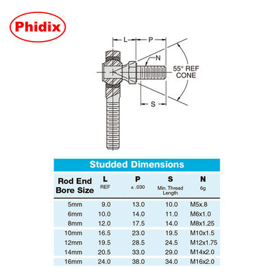 DBM/DBF Series Metric Ball Screw Assemblies: Jalur Perunggu yang Diimpresikan Minyak, Bertahan Suhu Tinggi & Korosi untuk CNC/Automasi Presisi
