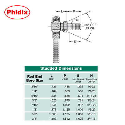 TSMX-T/TSFX-T PTFE-Lined Heavy-Duty Rod Ends