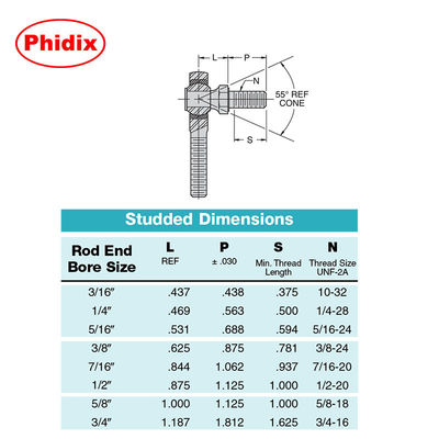 MTSM/MTSF Series Metal-to-Metal Rod Ends