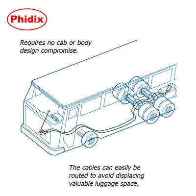 Low-maintenance Remote Shifter for Cab-Over Trucks & Buses. Sistem Transmisi Manual yang awet dengan kabel tahan korosi. OEM-Siap untuk Kondisi yang Kekerasan & Armada Global.