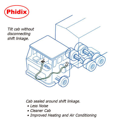 Low-maintenance Remote Shifter for Cab-Over Trucks & Buses. Sistem Transmisi Manual yang awet dengan kabel tahan korosi. OEM-Siap untuk Kondisi yang Kekerasan & Armada Global.