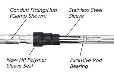 3600 Lb Tension Control Cable Assembly Berbagai Bahan Dan Ukuran