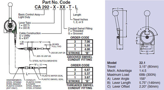 Kabel kontrol khusus Flex tinggi dengan pelindung foil dan kabel pembuangan dan bahan isolasi tahan UV dan abrasi yang cocok untuk sistem otomatisasi
