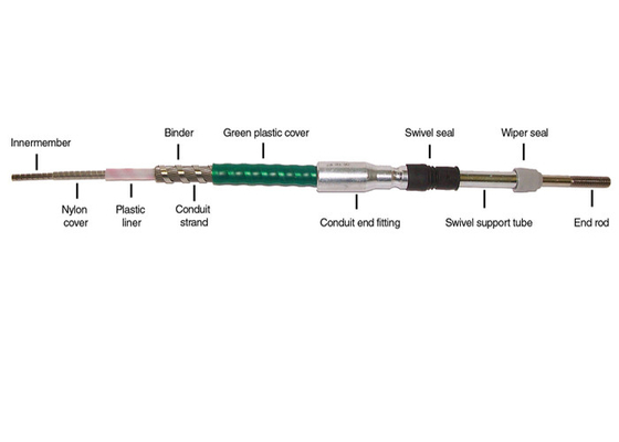 Kabel Kontrol Khusus Push Pull Control Kabel Shift Kabel Untuk Truk Truk Pemadam Kebakaran Truk Tank